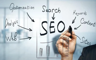 أبرز 5 فوائد تحسين محركات البحث SEO