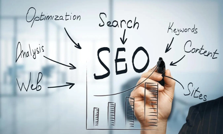 فوائد تحسين محركات البحث SEO فوائد تحسين محركات البحث SEO